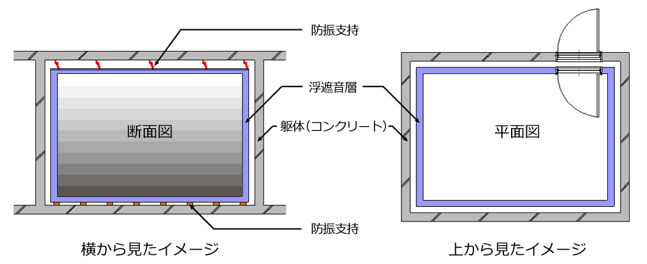 conceptual-diagram