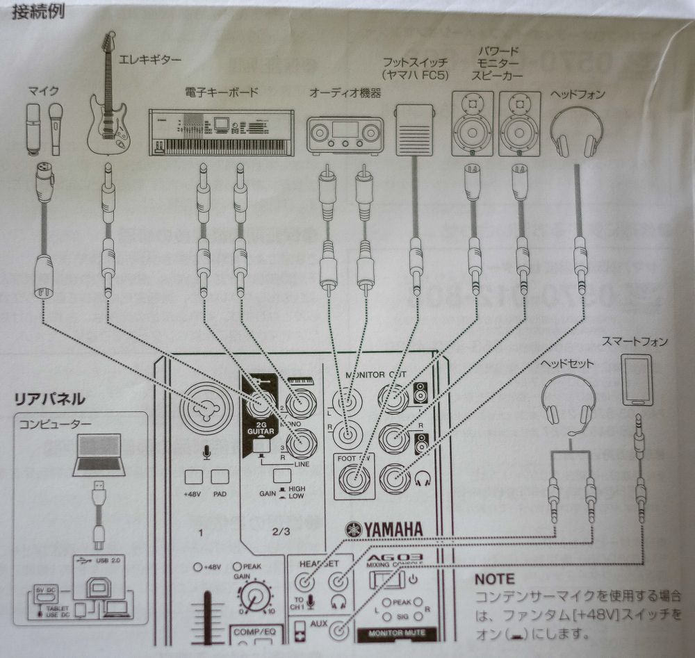 Yamaha Ag03 レビュー 生配信 動画制作に最適なミキサー一体型オーディオインターフェイス