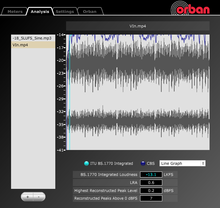 動画の音響編集は まず 音量 に気を配ろう 基本まとめ