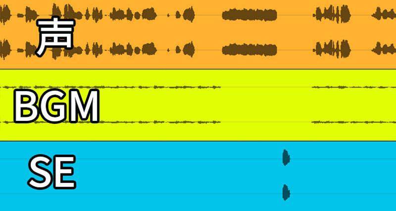 動画の音響編集は まず 音量 に気を配ろう 基本まとめ